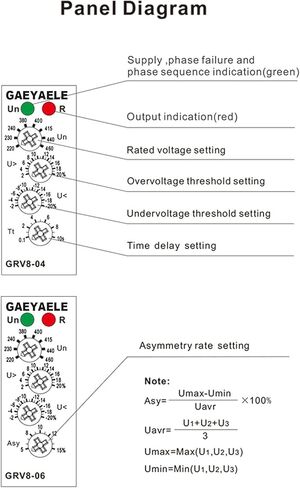 GAEYAELE ثلاث مراحل للتحكم في الجهد، تسلسل المرحلة، فشل المرحلة، حماية الجهد الزائد، AC127V-265V 10A 1SPDT (GRV8-04، M265) in Kuwait