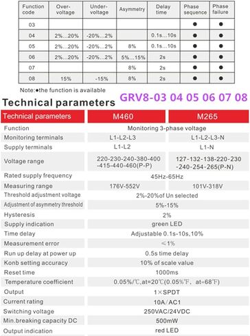 GAEYAELE ثلاث مراحل للتحكم في الجهد، تسلسل المرحلة، فشل المرحلة، حماية الجهد الزائد، AC127V-265V 10A 1SPDT (GRV8-04، M265) in Kuwait