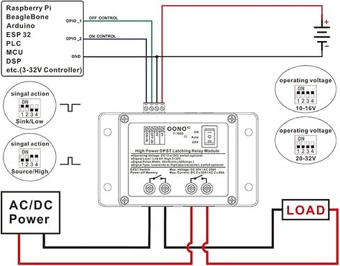12 فولت/24 فولت DPST 80A/250VAC 50A/30VDC وحدة مرحل الإغلاق in Saudi Arabia