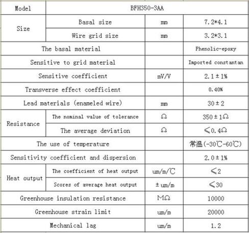 DAOKI 10 قطعة BF350-3AA BF350 350 أوم مقياس الضغط المقاوم للضغط عالي الدقة in Kuwait