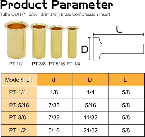 120 قطعة أنبوب OD(1/4" 3/8" 1/2") حلقات وأكمام ضغط نحاسية، 3 أحجام مجموعة تركيبات ضغط نحاسية in Kuwait