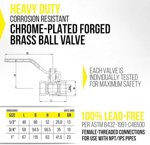 منفذ كامل REVALVED 1 بوصة. صمام كروي نحاسي - صمام نحاسي خالٍ من الرصاص، موصل NPT ملولب أنثى - أقصى ضغط، 150 رطل لكل بوصة مربعة WSP / 600 رطل لكل بوصة مربعة WOG - 1 بوصة، حزمة واحدة in Kuwait