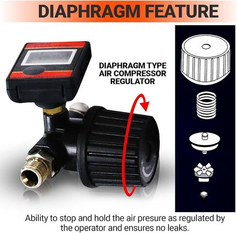 LE LEMATEC Digital Air Pressure Gauge with Diaphragm Air Regulator Valve; 1/4 In. NPT Accurate Air Compressor Regulator with Digital Gauge – Up to 150 PSI; Paint Gun Air Pressure Regulator - DAR02B in Saudi Arabia