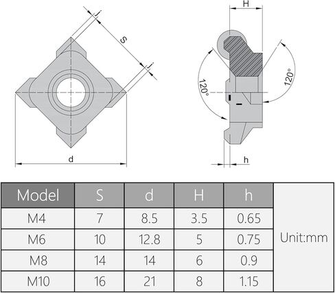 MroMax Weld Nuts M6 Square UNC الخشنة الكربون الصلب آلة المسمار الفضة حزمة من 100 in Kuwait