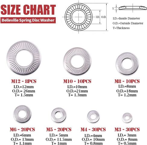 Hilitchi 128-Pcs [M3 - M12] Stainless Steel Washers Metric 304 Stainless Steel Belleville Spring Disc Washer Assortment Set in Saudi Arabia