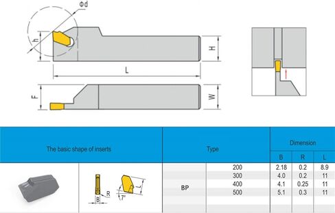 FomaSP GTN-3 (SP300) CNC الحز كربيد إدراج الصلب يصلح ل SPB326 مخرطة أدوات القطع الحز 10 قطعة in Saudi Arabia
