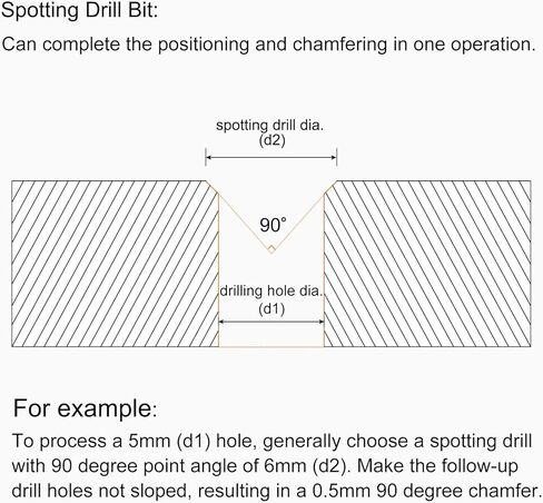 Uxcell اكتشاف لقمة ثقب 2 مللي متر ضياء 4 مللي متر عرقوب 60 درجة كربيد صلب AlTiSin مطلي 2 مزامير مستديرة عرقوب قطع الحفر in Kuwait