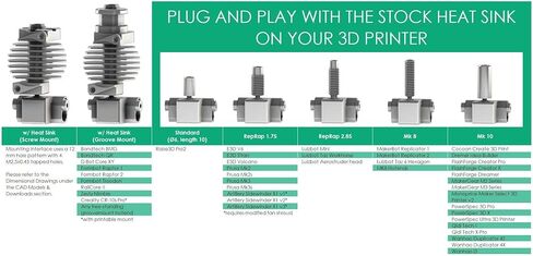 فاصل حراري ثنائي المعدن من كوبرهيد (قياسي - G2) بواسطة Slice Engineering | وقف الانسداد | تحسين الدقة | القضاء على زحف الحرارة | صنع في الولايات المتحدة الأمريكية in Kuwait