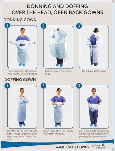 50 حزمة، أثواب عزل من المستوى 2، PP+PE، أزرق، مقاس واحد (OSFM)، فوق الرأس (OTH)، ربطة خصر، حلقات إبهام، ظهر مفتوح، مقاوم للسوائل، بولي بروبيلين غير منسوج مع طلاء بولي إيثيلين in Kuwait