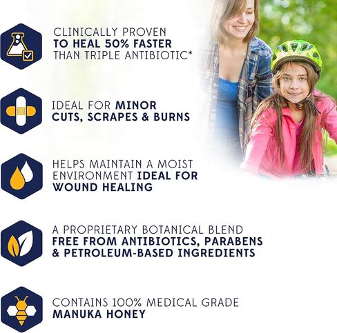 Theriac Advanced Manuka Honey Healing Ointment – Naturally Heals 50% Faster Than Triple Antibiotic/Ideal for Minor Cuts, Scrapes, and Burns / (0.5 Oz) in Saudi Arabia