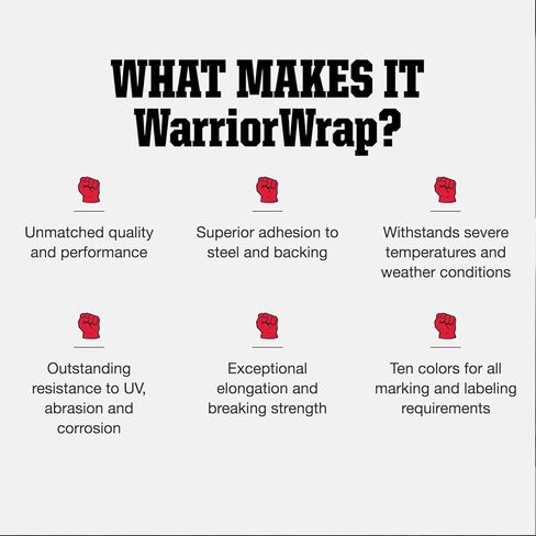 NSI WW-716-WT WarriorWrap General 7 mil Vinyl Electrical Tape, 3/4" Width, 60' Length, White in Kuwait