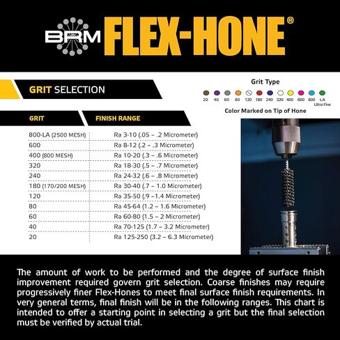 Brush Research GBD40032 FLEX-HONE®، قطر 4 بوصة (102 مم)، 320 حبيبة، مادة كاشطة من كربيد السيليكون (عبوة من قطعة واحدة) in Kuwait