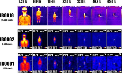 .كاميرا حرارية من بيرفيكت برايم in Kuwait