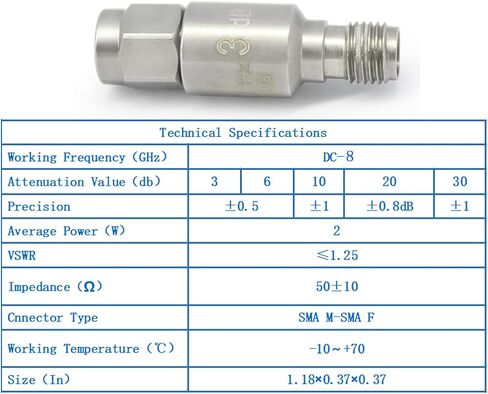 TOJOIN SMA Male to Female Attenuator/Coaxial RF Attenuator, DC to 12.4GHz, 50Ohm, 2W, 3dB/6dB/10dB/20dB/30dB, SMA 12.4G Small Attenuator Mix Pack 5PCS, New Copper Attenuator in Saudi Arabia