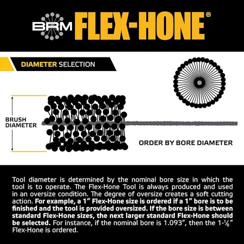Brush Research GBD41432 FLEX-HONE®، قطر 4-1/4 بوصة (108 مم)، 320 حبيبة، مادة كاشطة من كربيد السيليكون (عبوة من قطعة واحدة) in Saudi Arabia
