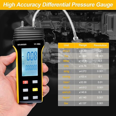 جهاز قياس ضغط الغاز المحمول، 11 وحدة قابلة للاختيار لقياس الضغط التفاضلي، جهاز قياس ضغط الغاز المحمول باليد من INFURIDER YF-189A مع وظيفة الاحتفاظ ببيانات الإضاءة الخلفية لنظام التدفئة والتهوية وتكييف الهواء (HVAC) in Kuwait