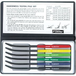 Fowler 52-760-000-0, Hardness Tester File Set in Kuwait