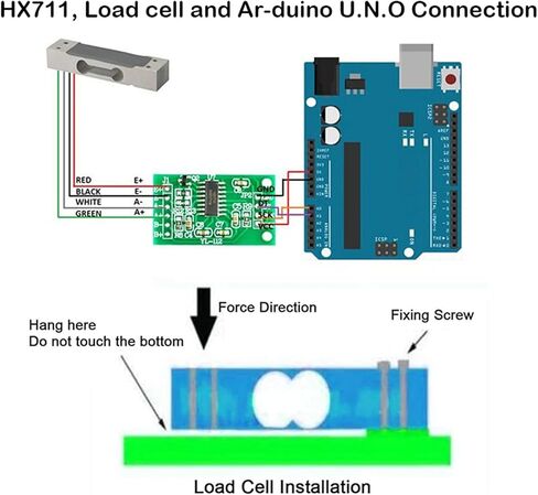 Geekstory مستشعر وزن خلية الحمل الرقمي 20 كجم خلايا تحميل مصغرة عالية الدقة YZC-133 لأجهزة استشعار ميزان المطبخ الإلكترونية المحمولة Arduino DIY (حزمة من 2) in Kuwait