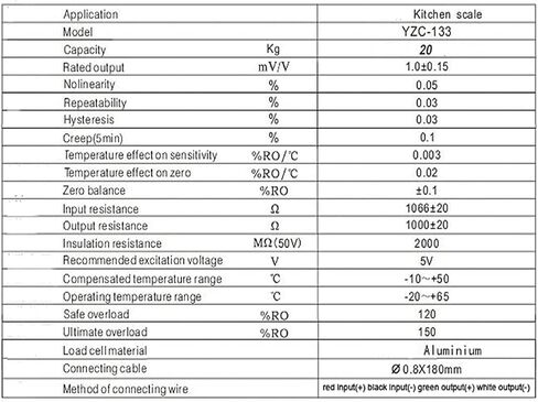 Geekstory مستشعر وزن خلية الحمل الرقمي 20 كجم خلايا تحميل مصغرة عالية الدقة YZC-133 لأجهزة استشعار ميزان المطبخ الإلكترونية المحمولة Arduino DIY (حزمة من 2) in Kuwait