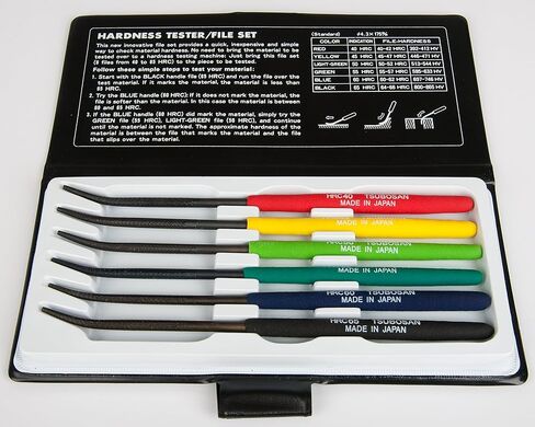 فاولر 52-760-000-0، مجموعة ملفات اختبار الصلابة in Kuwait