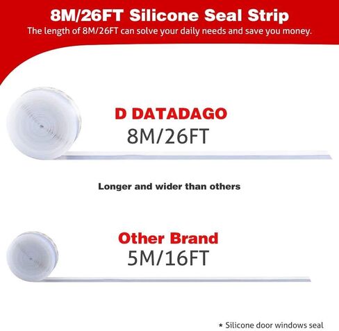 Silicone Seal Strip,8M/26ft Door Strip Bottom for Doors Silicone Sealing Sticker Adhesive for Doors and Windows Gaps of Anti-Collision Silicone (35MM, Transparent) in Saudi Arabia