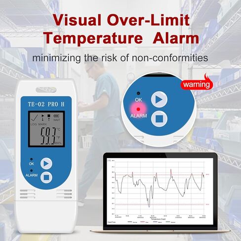 مسجل بيانات درجة الحرارة والرطوبة من Aprvtio TE-02PRO-H، مسجل درجة حرارة USB متعدد الاستخدام مع 32000 قراءة، ثلاجة لقاح، تقارير PDF وCSV التلقائية، مؤشر تنبيه LED، معتمد للمعايرة in Kuwait