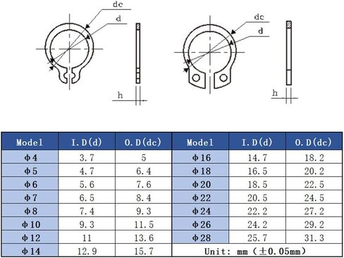 Hilitchi 150-Pcs Alloy Steel External Circlip Snap Retaining Clip Ring Assortment Kit - Size: 4mm to 28mm in Kuwait