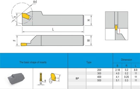 FomaSP GTN-4 (SP400) CNC Grooving Carbide Inserts Steel Fit for SPB426 Lathe Grooving Cutting Tools 10pcs in Kuwait