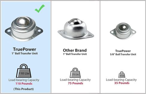 1" Roller Ball Transfer Bearings, 1,320 Lbs Total Load-Bearing Capacity (Set of 12) in Kuwait