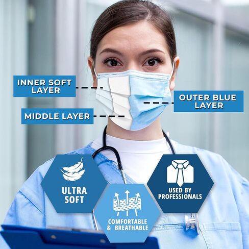 MED PRIDE 3-Ply Face Masks For Adults [Pack of 50] Disposable Breathable Face Mask With Earloops- Comfortable Non-Woven Highly Protective Medical-Grade Face Cover For Men & Women- Blue in Saudi Arabia