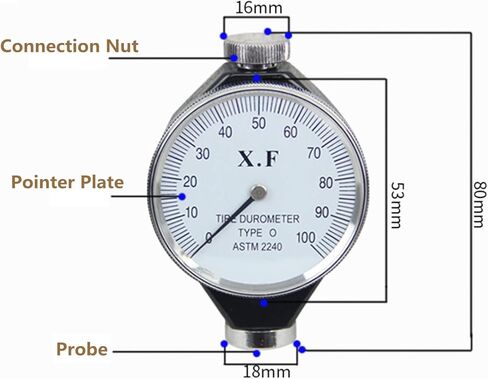 مقياس اختبار الصلابة، نوع الشاطئ A/O/D مقياس التحمل للإطارات المطاطية، مقياس صلابة 0-100 (النوع O) in Kuwait