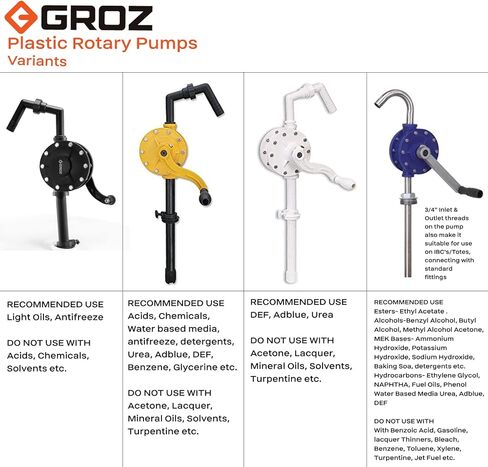 مضخة دوارة بلاستيكية من جروز 44196، للزيوت الخفيفة ومضادة للتجمد in Kuwait