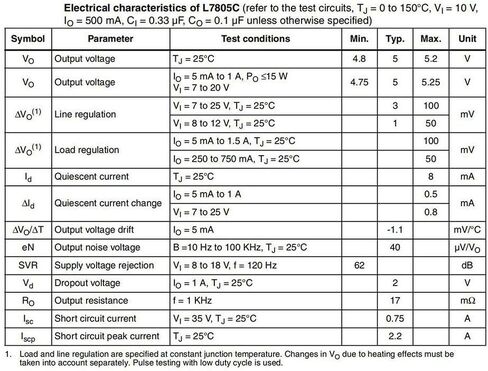 DAOKI 10 قطعة منظم الجهد IC الترانزستورات L7805CV L7805 5V 1.5A TO-220 3PIN MOSFET الترانزستورات لاردوينو + غرفة التبريد in Saudi Arabia