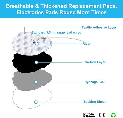 DOMAS 28 Pcs TENS Unit Replacement Pads Premium Reusable Electrode Pads（Snap On 3.5MM),Self Adhesive Electro Therapy Patches for Electrical Stimulation,Non Irritating Stim Pads Design in Kuwait