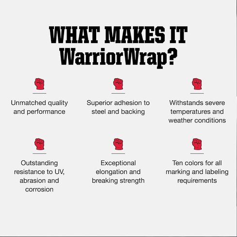 WarriorWrap General 3/4 in. x 60 ft. 7 mil Vinyl Electrical Tape, Orange in Kuwait