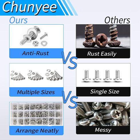 مجموعة براغي مترية 1345 قطعة من Chunyee، براغي آلة غطاء رأس مقبس سداسي M2 M3 M4 M5، 304 من الفولاذ المقاوم للصدأ 4 مم إلى 20 مم مجموعة غسالات زنبركية، مجموعة متنوعة من الصواميل والمسامير مع 4 مفاتيح ربط in Kuwait