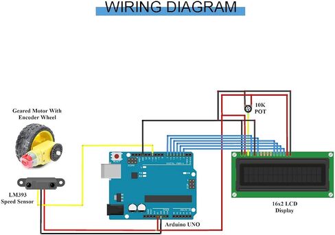 DKARDU 5 pcs LM393 H2010 Correlation Photoelectric Sensor Opposite-Type Infrared Count Sensor Motor Speed Sensor Module with Encoders Dupont Cable in Saudi Arabia
