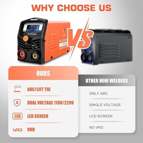 ماكينة لحام عصا HITBOX 130A، جهد مزدوج 110 فولت/220 فولت 2 في 1 ARC MMA رفع Tig مع تحكم تآزري، آلة لحام صغيرة ومحمولة مع شاشة LCD رقمية مقاومة للالتصاق بقوة القوس الساخنة in Kuwait