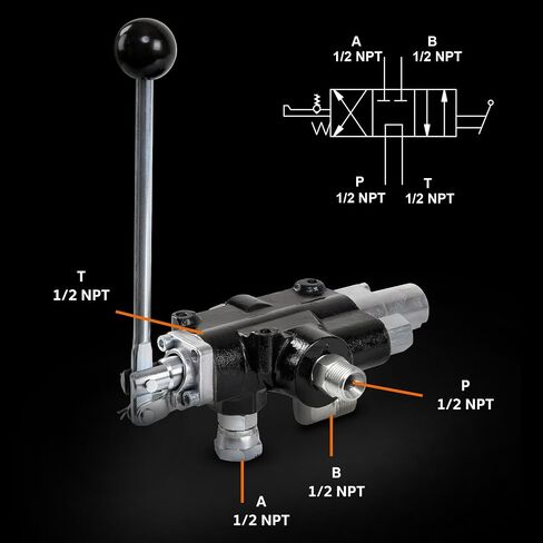 Hydroworks by SuperHandy Hydraulic Directional Control Valve Log Splitter Kick Off Control Valve Flow 18 GPM Max 3000 PSI High Strength Cast Iron in Saudi Arabia