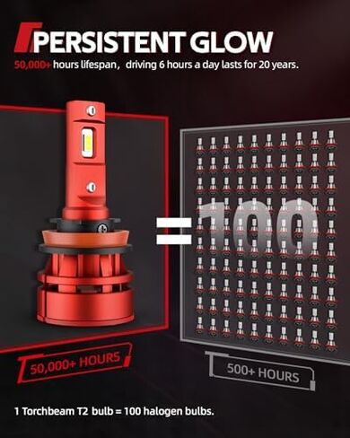 لمبة Torchbeam T2 9007/HB5 LED، طقم استبدال لمبات Hi/Lo بقوة 16000 لومن، مصابيح LED بقدرة 60 وات 400%، لون أبيض بارد 6500 كلفن، عمر افتراضي يزيد عن 50000 ساعة، عبوة من قطعتين in Kuwait
