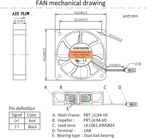 ANVISION 2-Pack 40mm x 10mm DC 12V Brushless Cooling Fan, Dual Ball Bearing, YDM4010B12 in Saudi Arabia