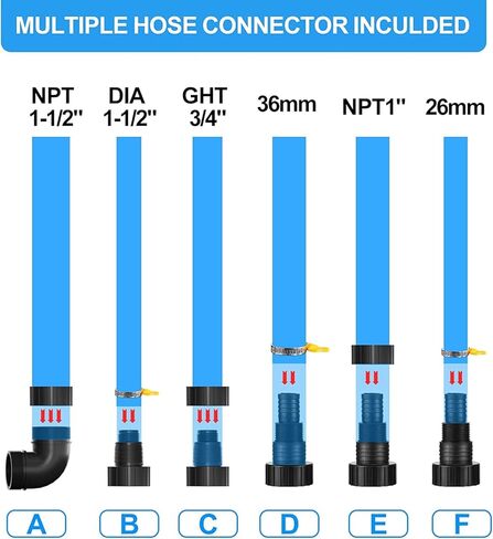 مضخة مياه PANRANO 1HP 3500 GPH مضخة مياه غاطسة محمولة لنقل المياه الكهربائية مع 8 ملحقات لتصريف حمام السباحة والحديقة والمنتجعات الصحية وحوض الاستحمام الساخن وبركة الفيضانات وساحة الطابق السفلي in Kuwait