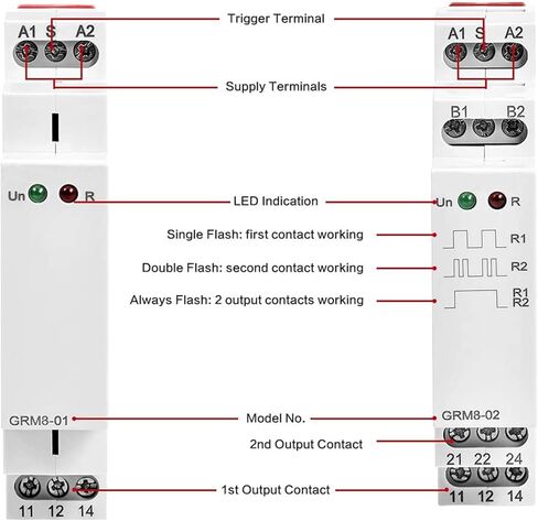 LNKWEL GRM8-01 مرحل الإغلاق 12 فولت مرحل الموقت مرحل الدفع الإلكتروني SPDT 16A DIN السكك الحديدية جبل التيار المتناوب/DC12V ~ 240 فولت in Kuwait