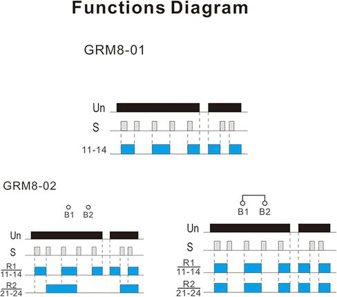 LNKWEL GRM8-01 مرحل الإغلاق 12 فولت مرحل الموقت مرحل الدفع الإلكتروني SPDT 16A DIN السكك الحديدية جبل التيار المتناوب/DC12V ~ 240 فولت in Kuwait