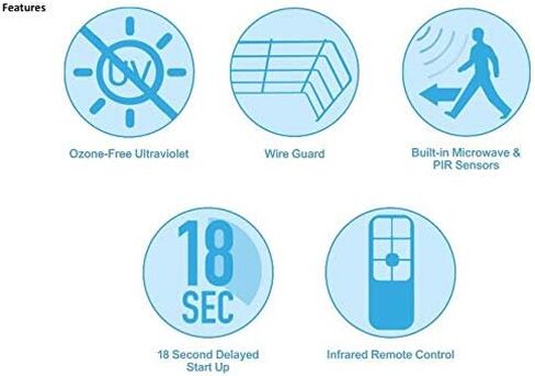 ANNIA-LITE تركيبات إضاءة للأشعة فوق البنفسجية خطية معلقة على شكل أنبوب مصباح إضاءة للأشعة فوق البنفسجية للغرفة العلوية للتطبيقات الطبية والصناعية والمكاتب والتجارية، 2 قدم، 40 وات، فضي غير لامع in Kuwait