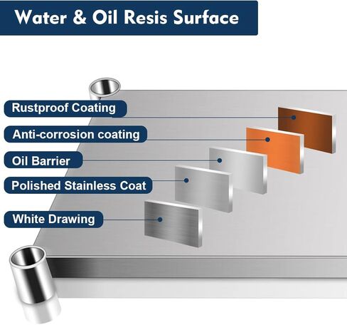 طاولة عمل من الفولاذ المقاوم للصدأ مقاس 60 × 24 بوصة، حاجز متين ورف سفلي للمطبخ، طاولة عمل عملية قابلة للتعديل in Kuwait