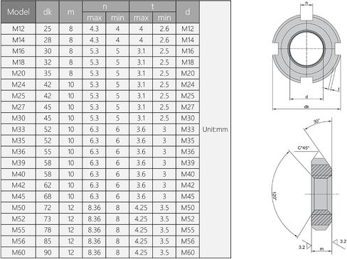 MroMax M33 x 1.5mm Carbon Steel Retaining Four-Slot Slotted Round Nuts Black 2Pcs in Saudi Arabia