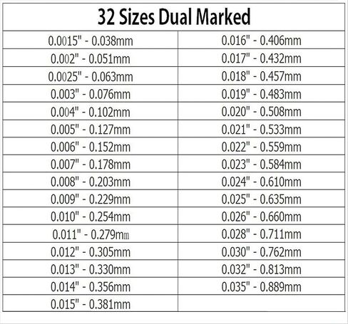 TraderPlus 2pcs 32 Blades Stainless Steel Feeler Gauge Dual Marked Metric and Imperial Gap Measurement Tool(0.0015-0.035 inch/ 0.04-0.88mm) in Kuwait