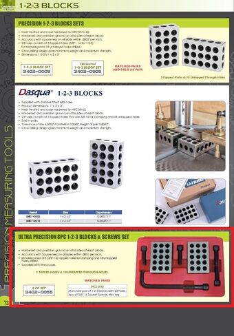 HHIP 3402-0055 1-2-3 مجموعة قوالب دقيقة مع براغي ومفتاح، 23 فتحة in Kuwait