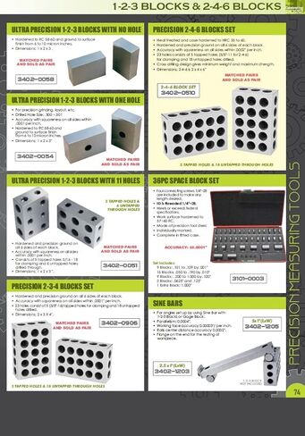 HHIP 3402-0055 1-2-3 مجموعة قوالب دقيقة مع براغي ومفتاح، 23 فتحة in Kuwait